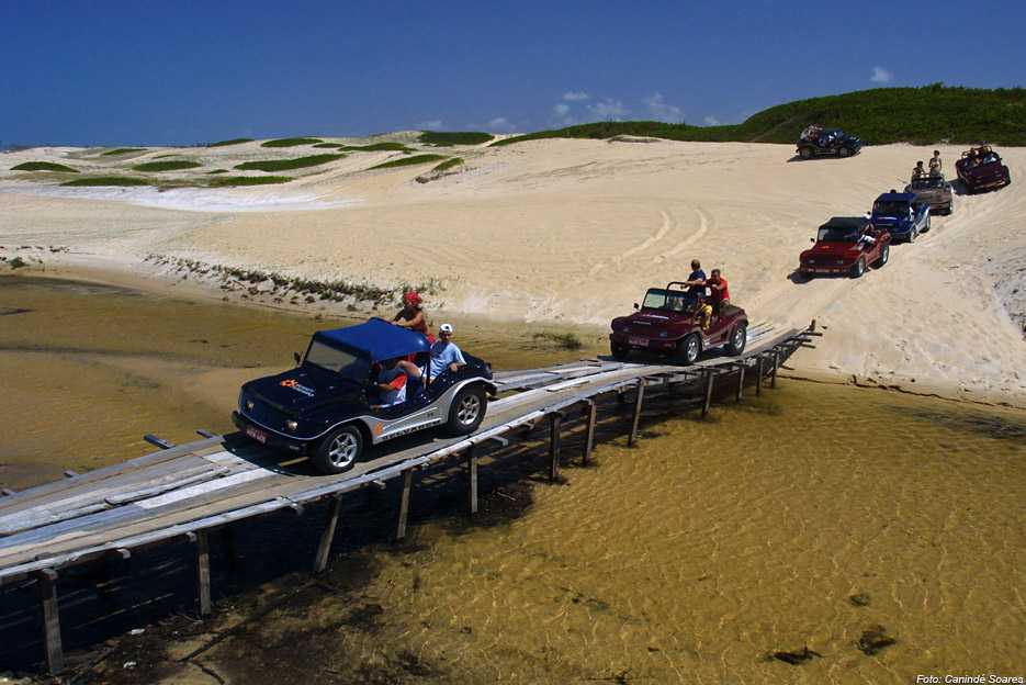 Praia de Pitangui